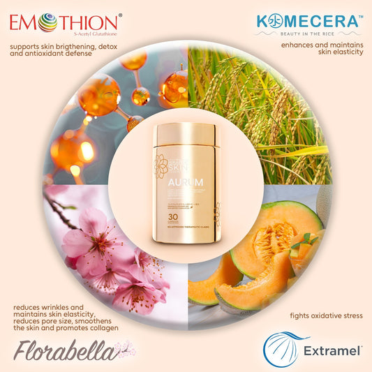 HIKARI Skin Essentials AURUM S-Acetyl Glutathione - 30 Capsules