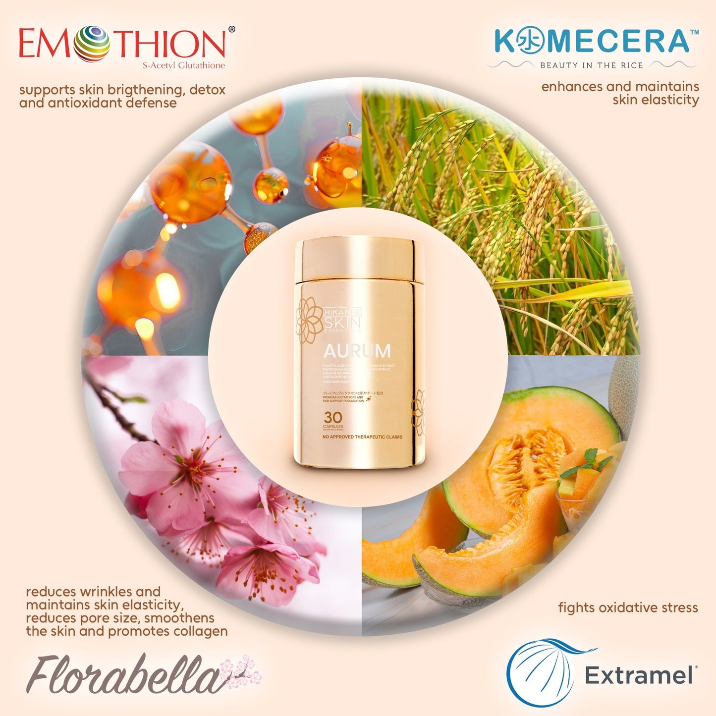 HIKARI Skin Essentials AURUM S-Acetyl Glutathione - 30 Capsules