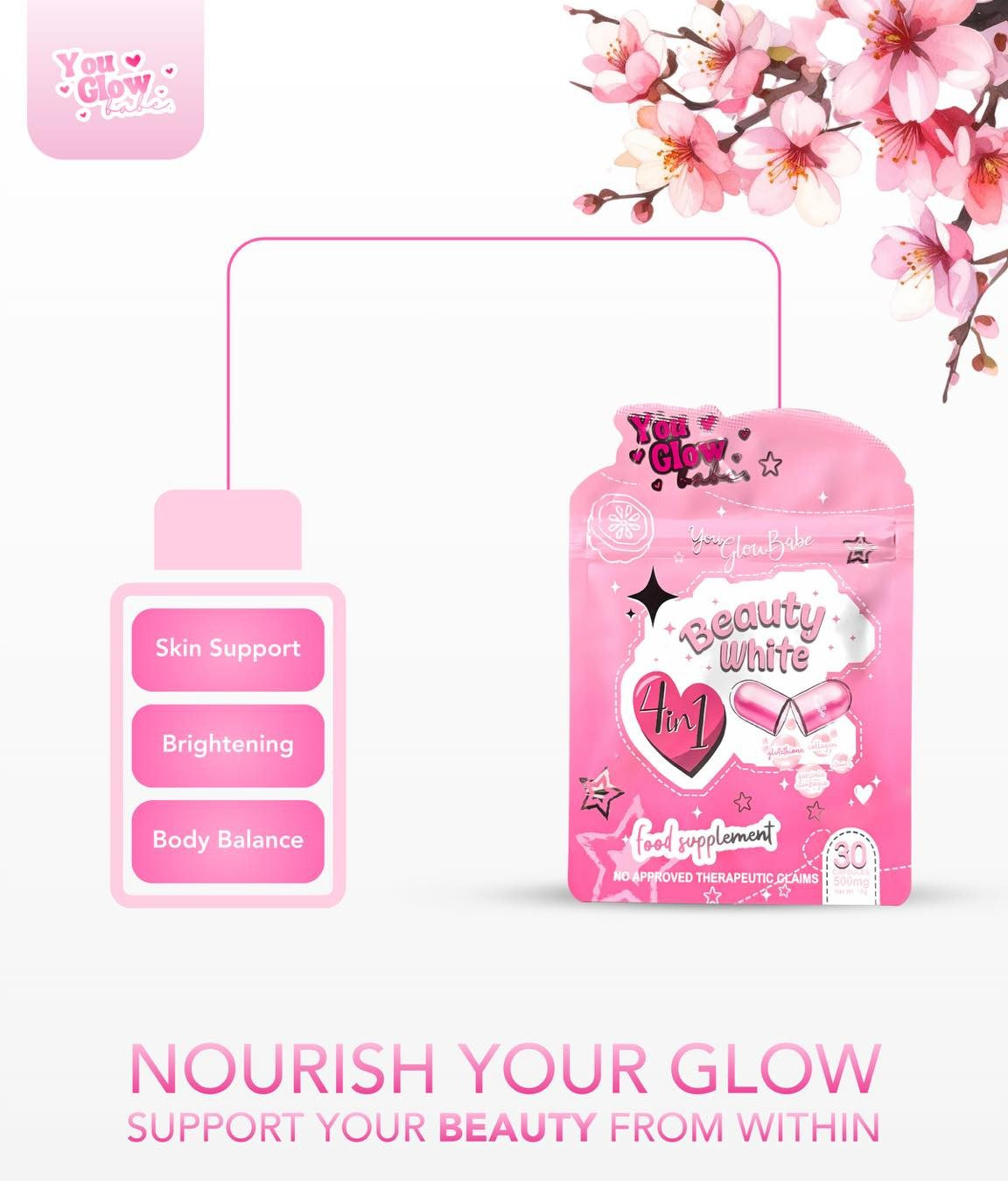 YOU GLOW BABE Beauty White 4-in-1 Glutathione Capsules