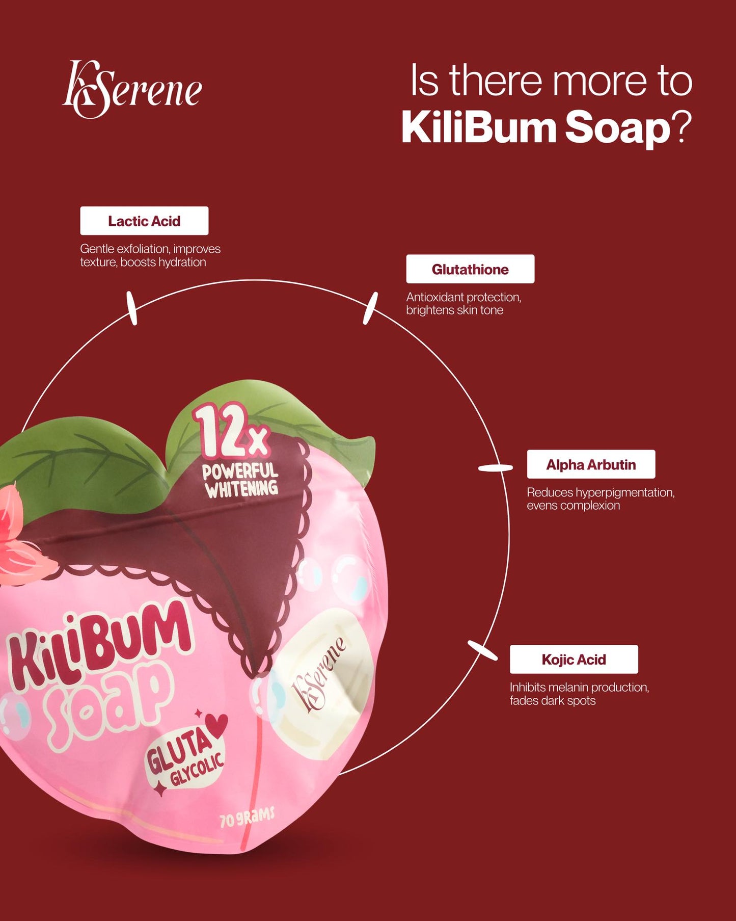 KSERENE KILIBUM Gluta Glycolic Soap (3 x 70g)